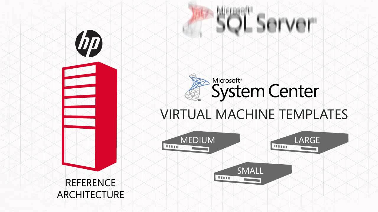 Private Cloud - Solutions - Reference Architecture