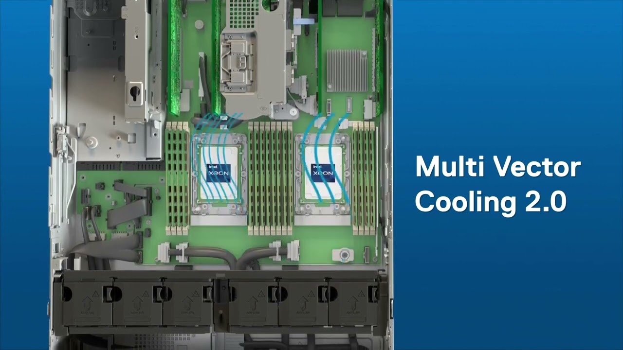 Dell EMC PowerEdge R650xs | R750xs -Rack Server