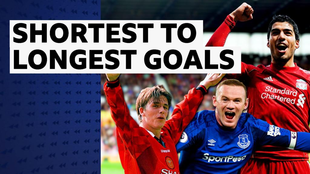 Premier League archive: Cristiano Ronaldo, Wayne Rooney and David Beckham in great goals different distances