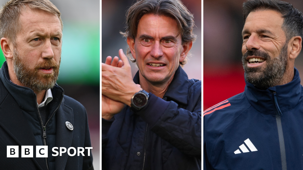 Who might replace Ten Hag as Man Utd manager?