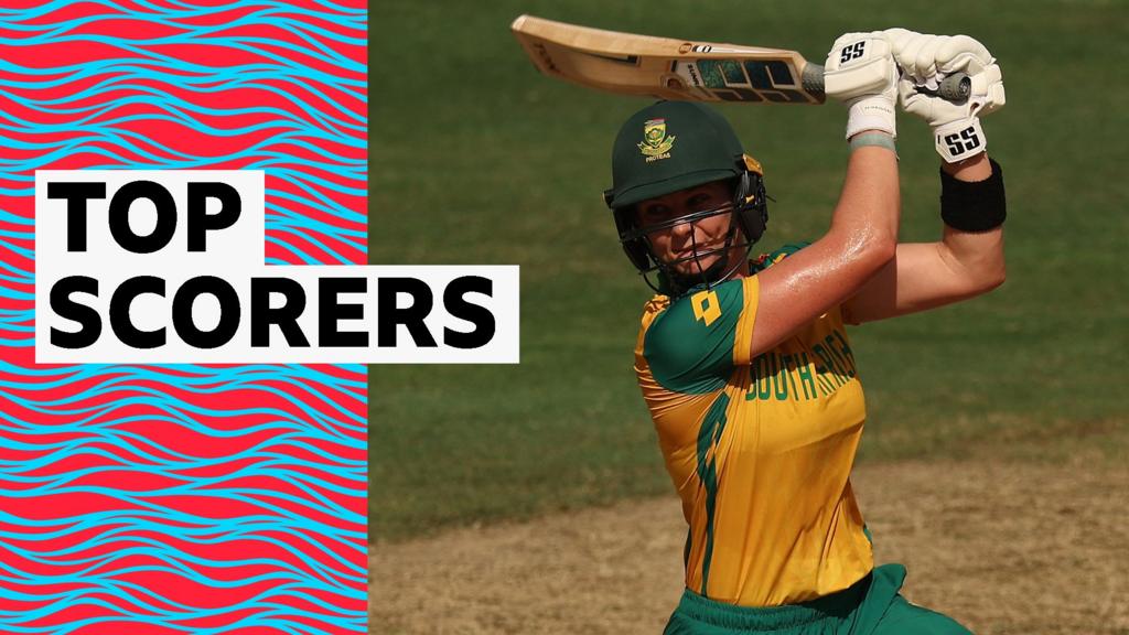 Women T20 World Cup: South Africa's Laura Wolvaardt, Tamzin Brits & Marizanne Kapp lead win over Scotland