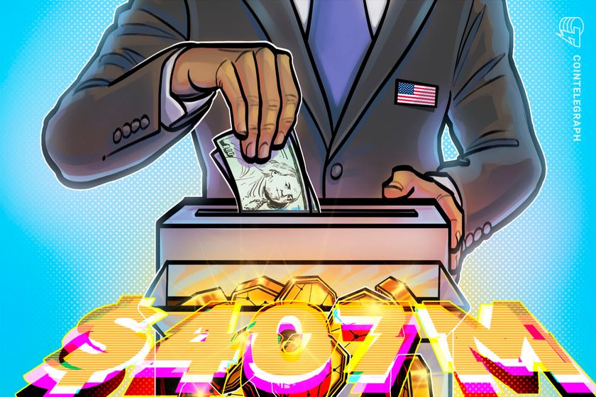 ‘Political shift’ drives $407M inflows to crypto products — CoinShares