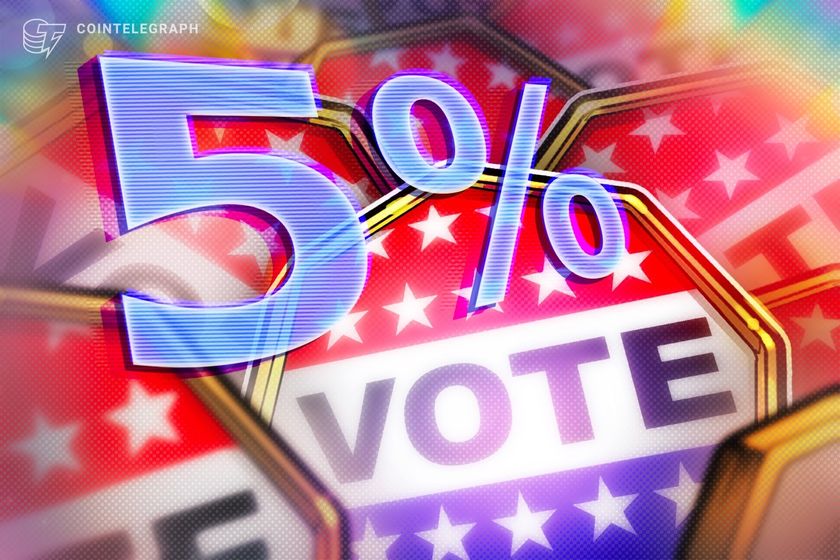 5% of US voters identify as single-issue crypto voters — Paradigm poll