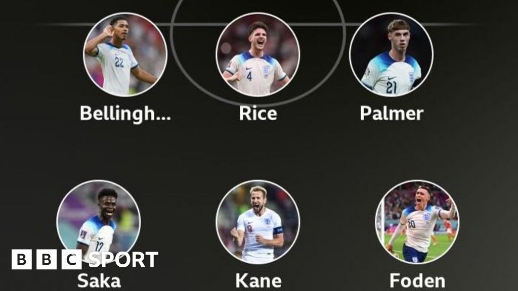 How can England use Jude Bellingham, Phil Foden and Cole Palmer?