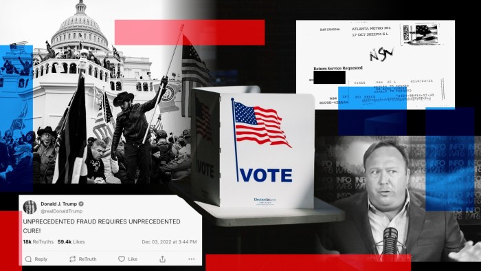 Montage of the January 6 2021 Capitol riot, a US ballot box, a tweet by Donald Trump from December 3 2022 saying ‘unprecedented fraud requires unprecedented cure’ and a photo of Alex Jones