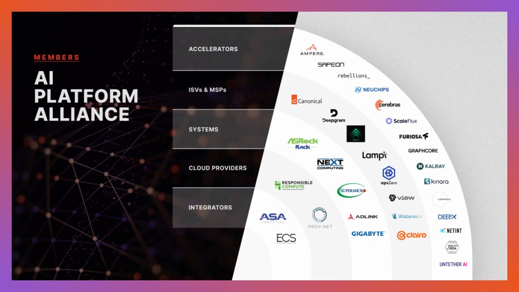 AI Platform Alliance brings system and chip companies together