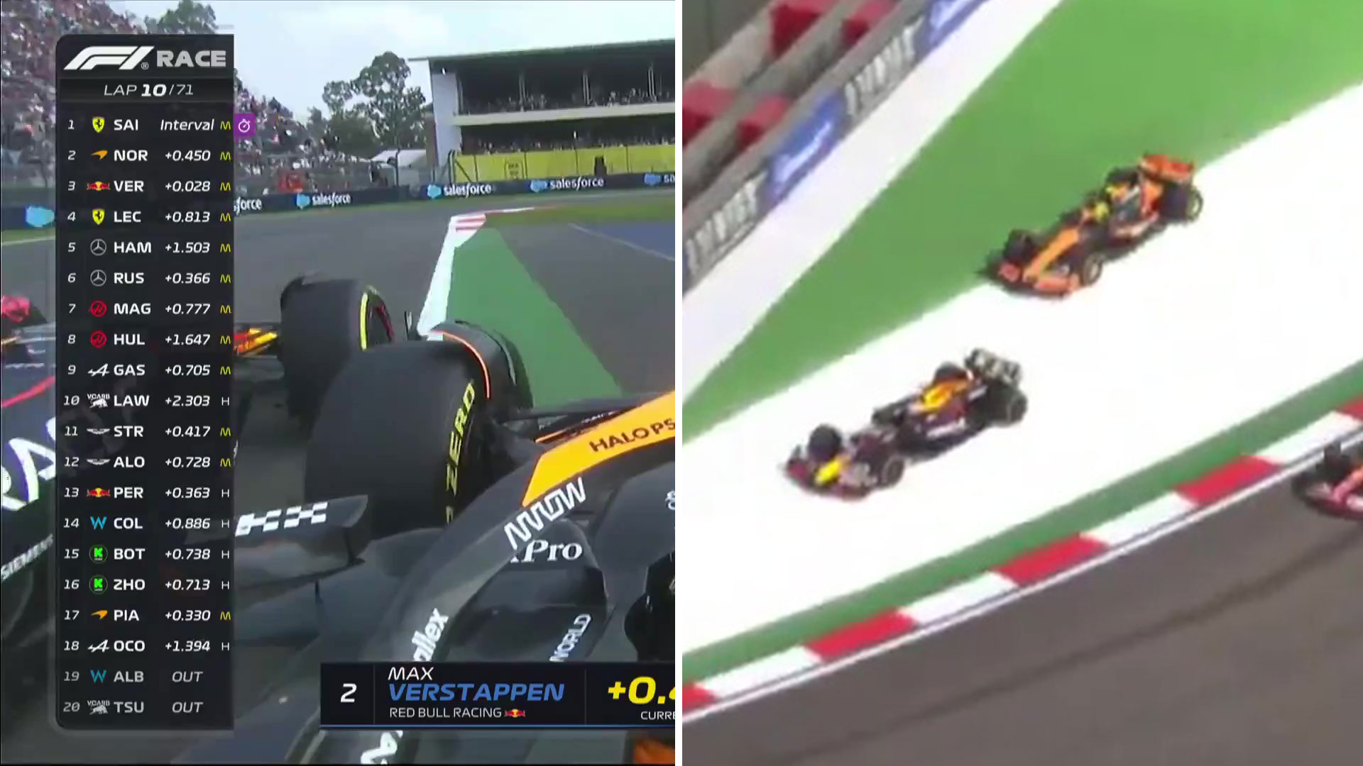 'This guy is dangerous' - Lando Norris fumes as he is forced off the track TWICE in Max Verstappen F1 duel