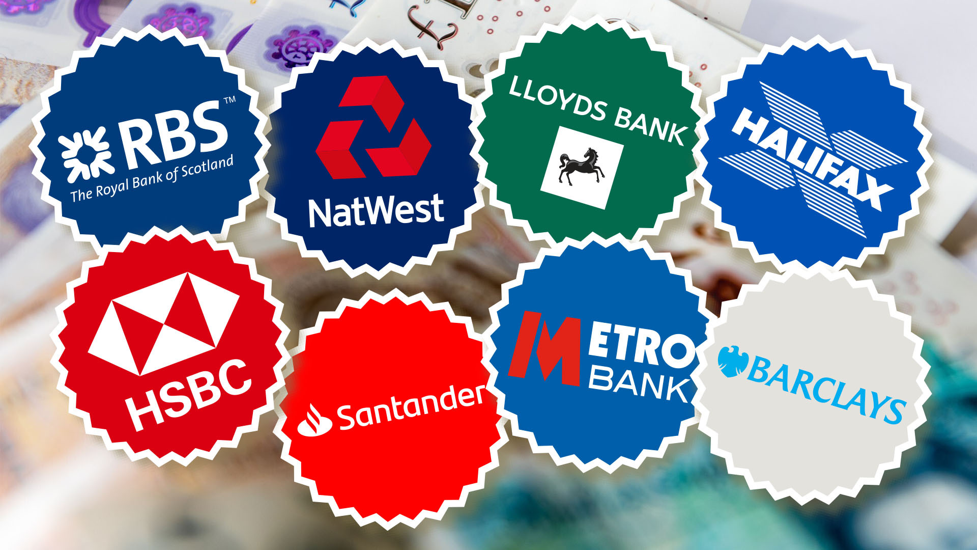 From Nationwide to RBS: the 5 banks charging new £100 fee amid major rule change and those waiving it