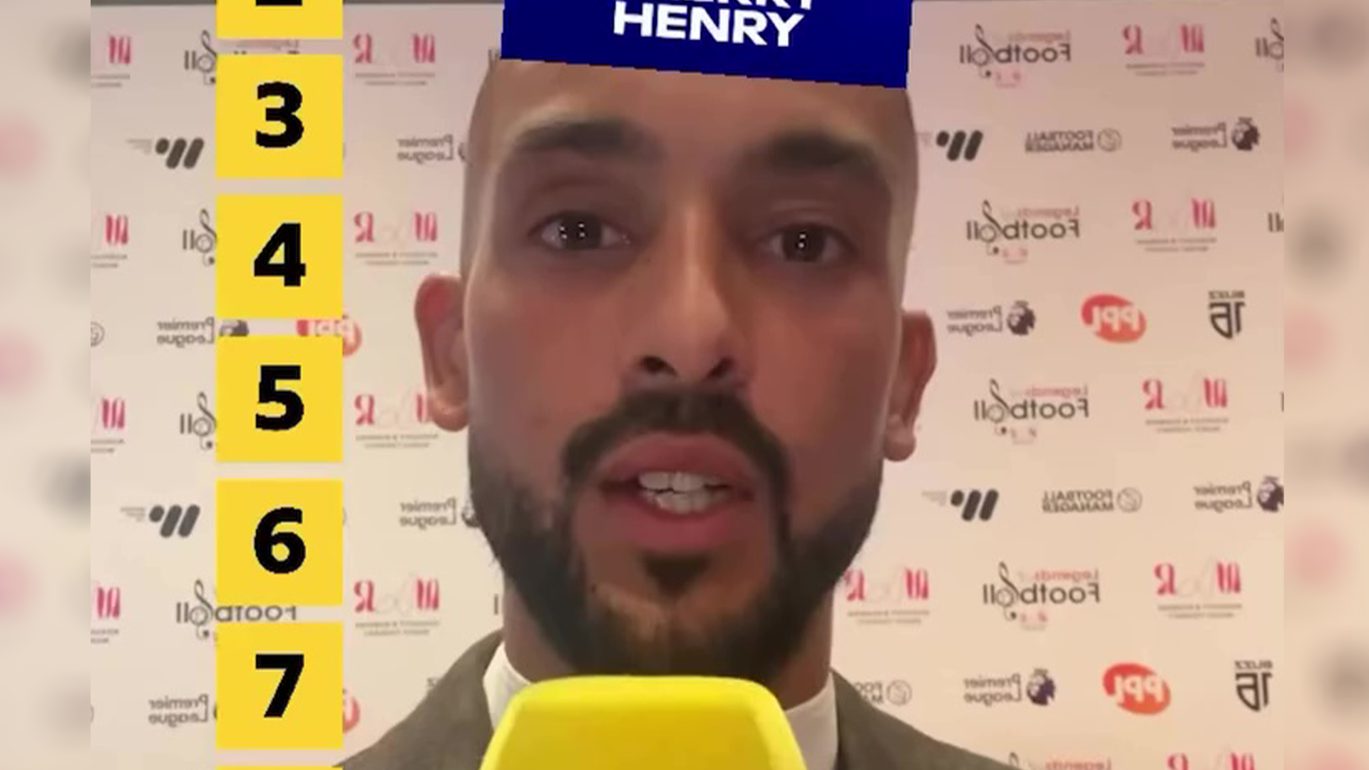 Fans can't believe Theo Walcott's 'shocking' blind ranking of top 10 Champions League stars and ask 'is this a prank?'