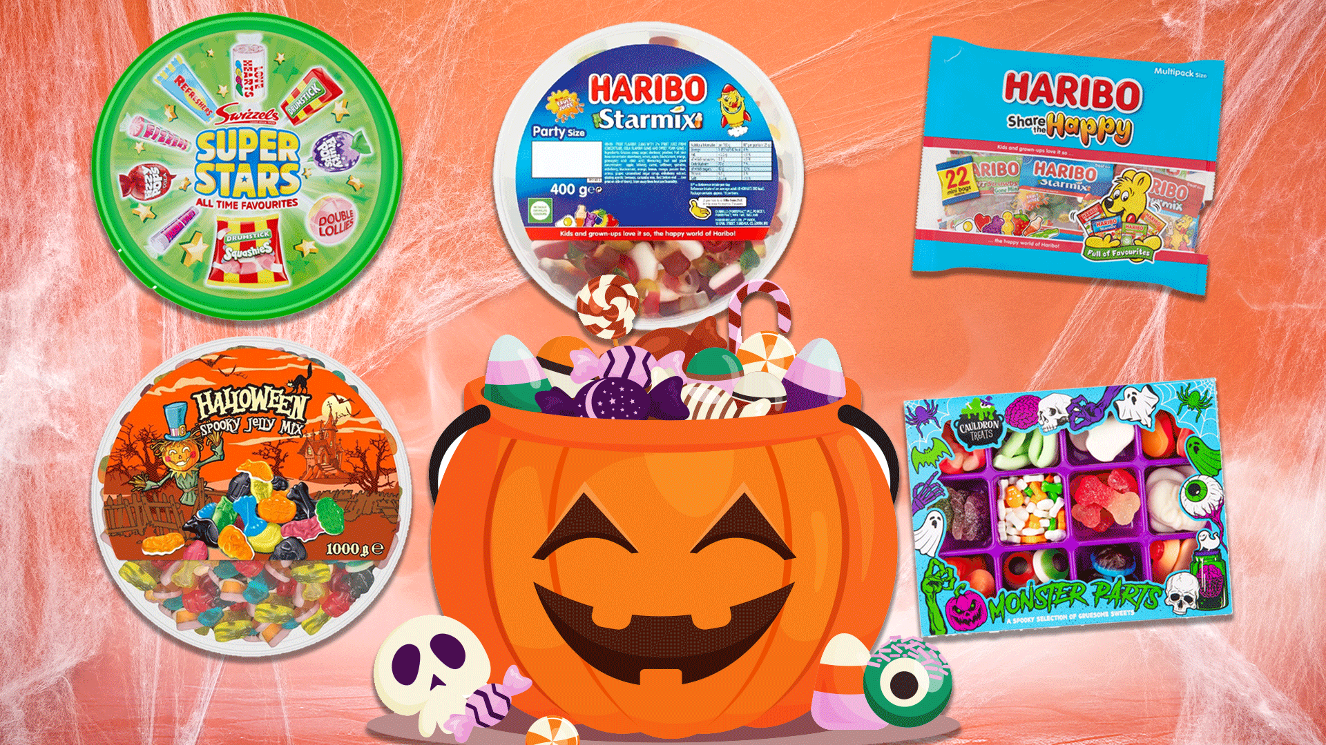 Best value Halloween sweets revealed and cheapest supermarket to buy from 70p