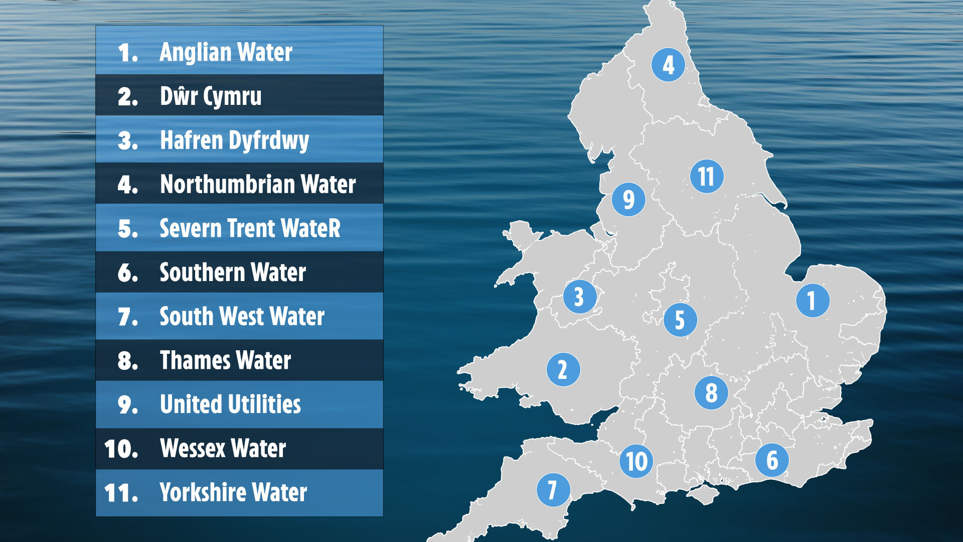 Map reveals how major water firms are planning to hike rates by up to 84%, adding up to £352 to household bills