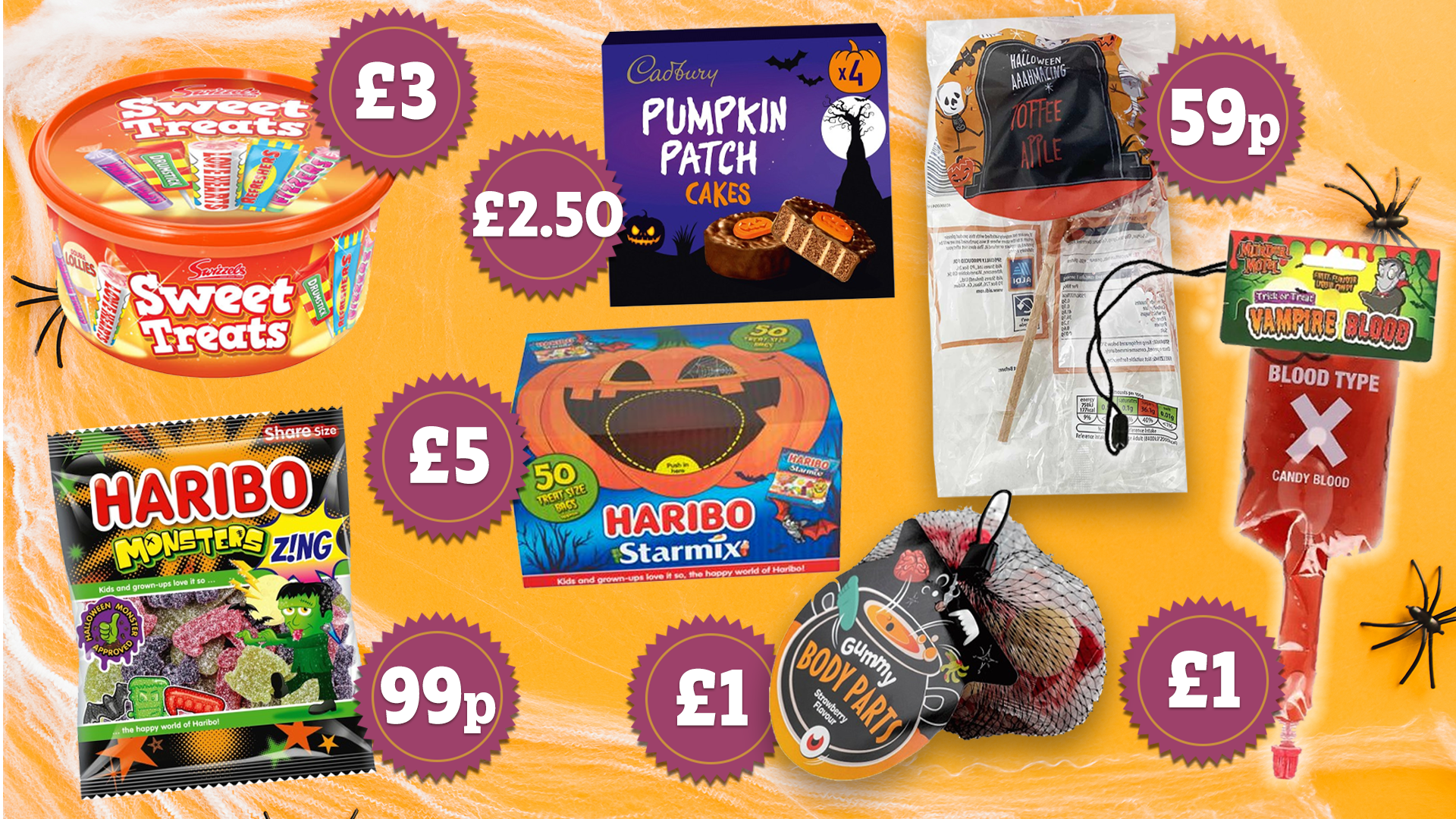 Cheapest place to buy Halloween sweets this week including Haribo and Cadbury