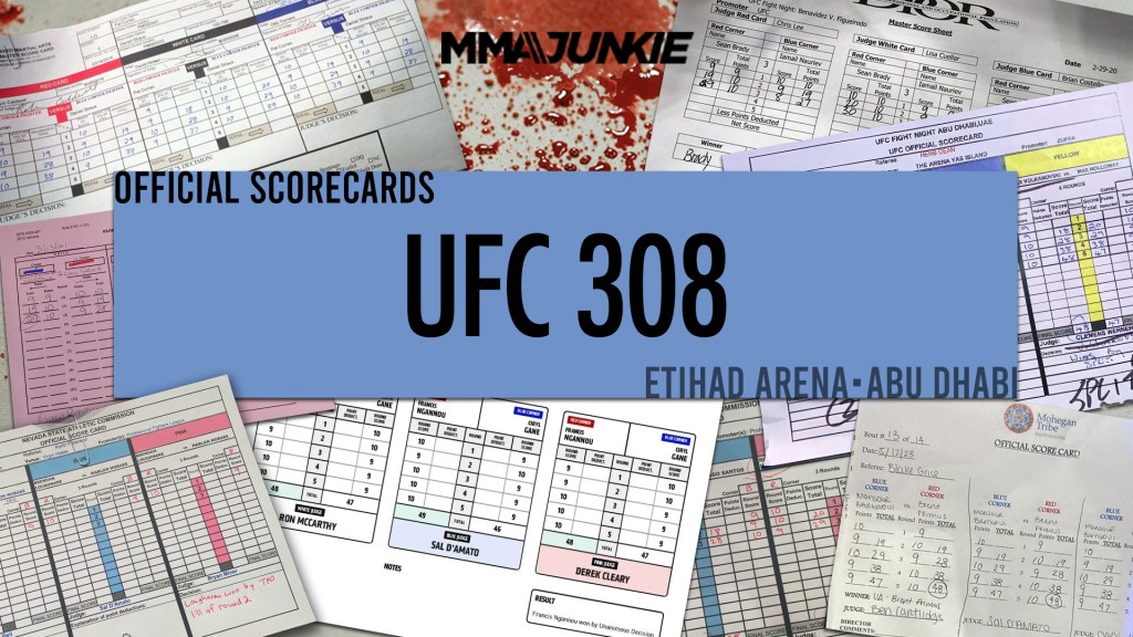 UFC 308: Official scorecards from Abu Dhabi