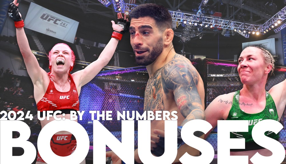 UFC 2024 post-fight bonus winners: Inside the numbers