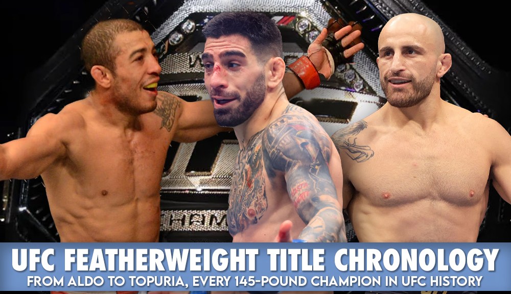 UFC featherweight title history: Volkanovski, Holloway, Topuria, more