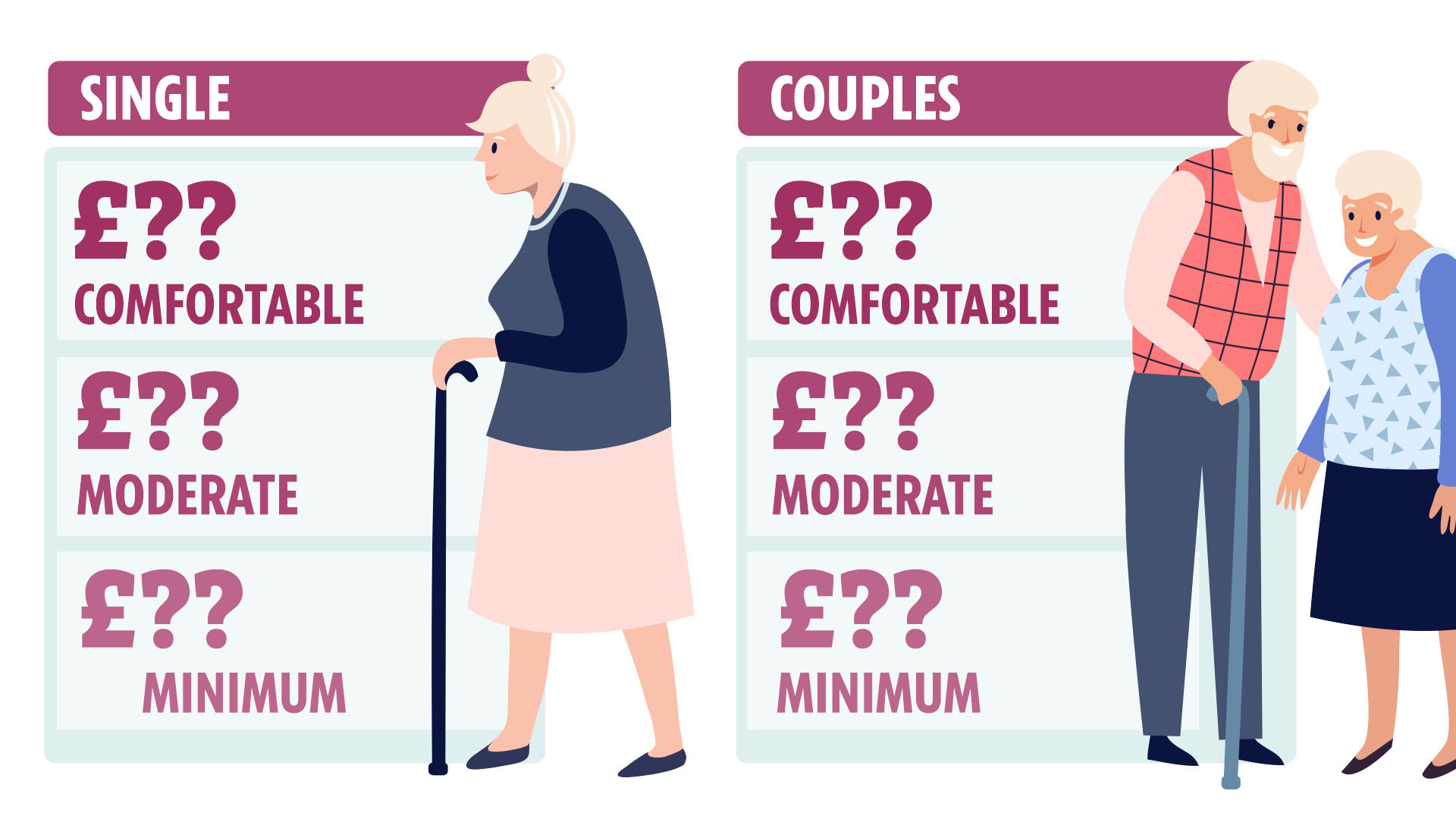 State pension warning as over one million risk £2,858 a year shortfall - exact amount you need to save for retirement