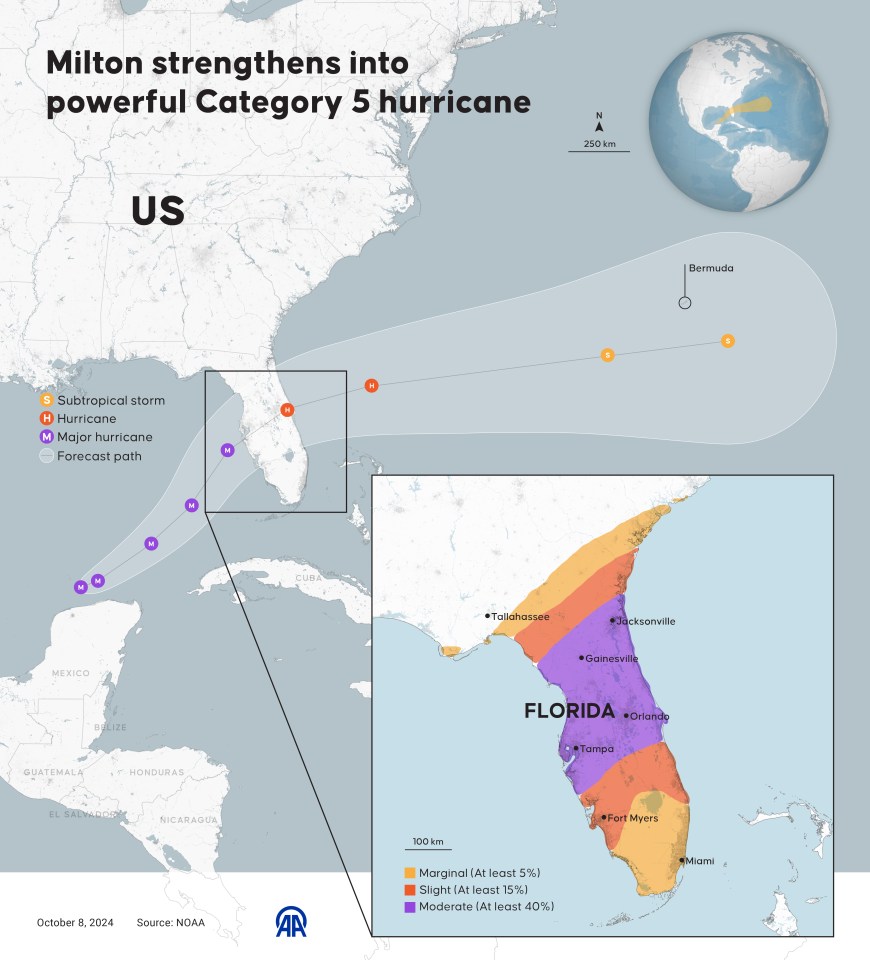 Hurricane Milton, a category 4 hurricane, is expected to make landfall in Florida on Wednesday