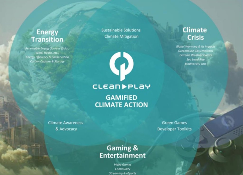 CleanPlay aims to reduce carbon footprint of gaming | The DeanBeat