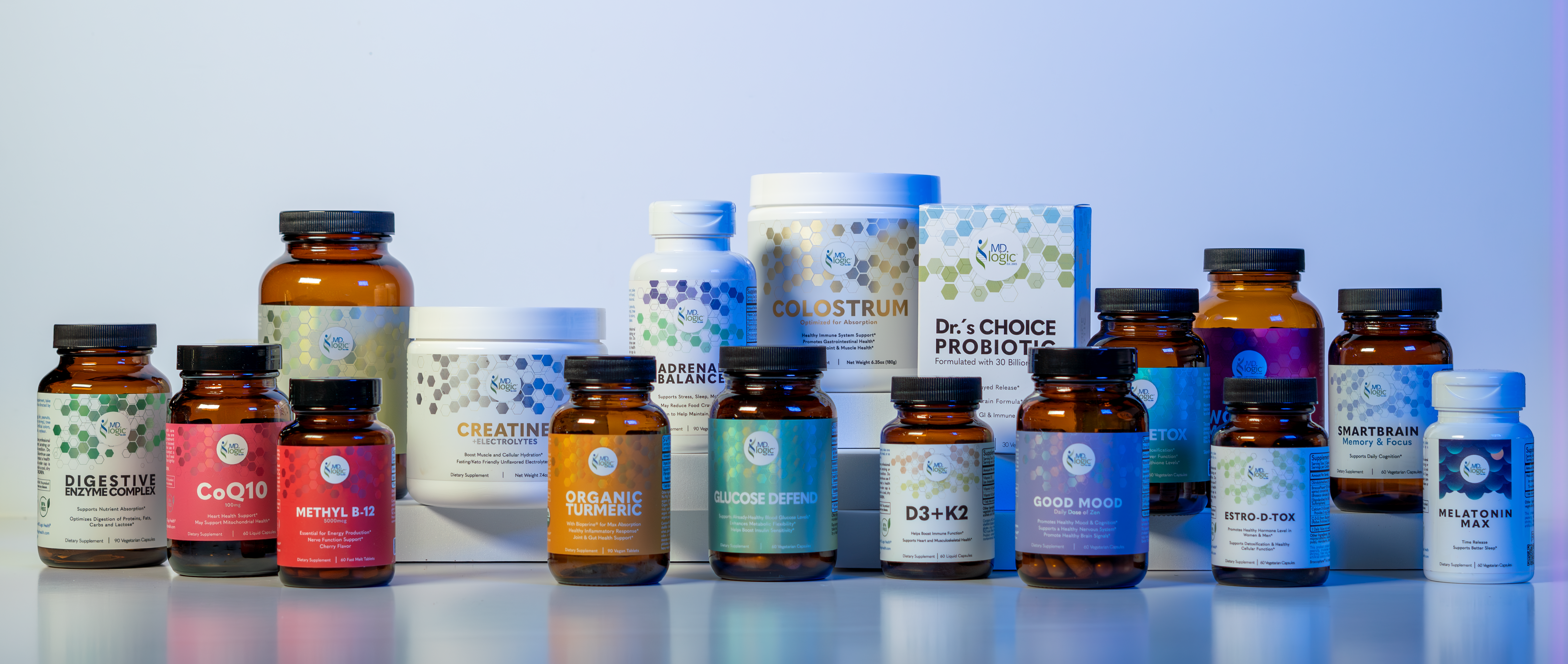 MD Logic Health® Launches its Premium Health Supplements into the European Market