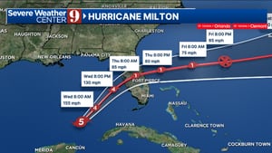 Florida prepares for Hurricane Milton as it restrengthens to a Cat. 5 storm