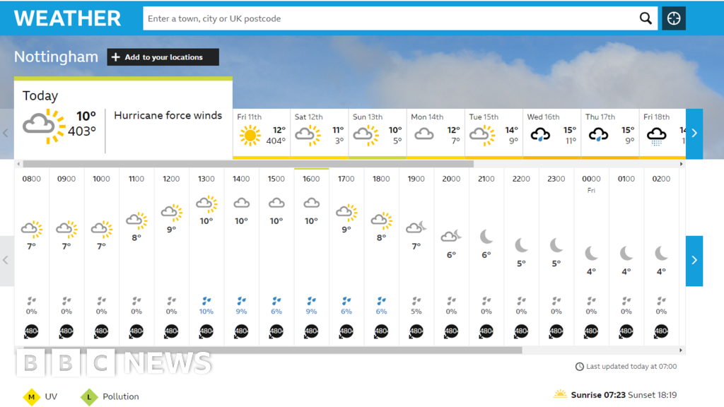 BBC Weather app forecasts hurricane force winds