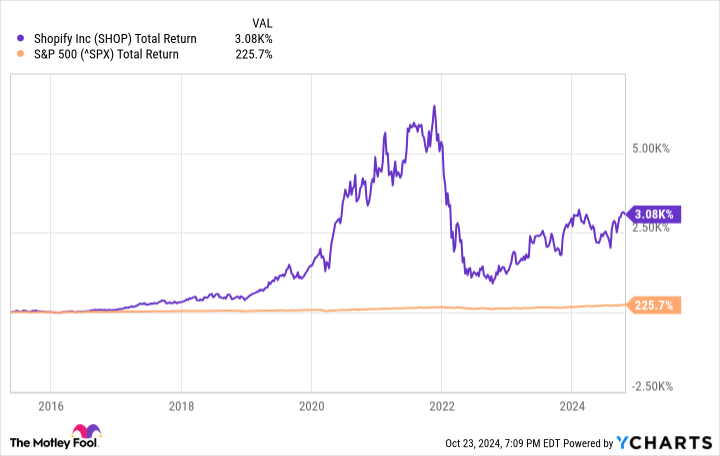 Should You Invest in Cathie Wood's Largest Holding?