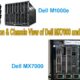 01- Introduction of Dell Chassis MX7000 and M1000e.