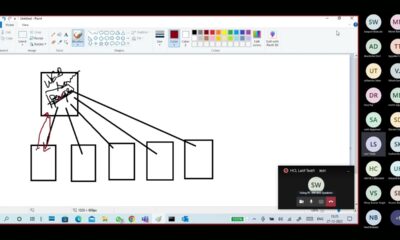 (N12) Servers and Service part1 Peer to Peer, Server and Client, Different Servers