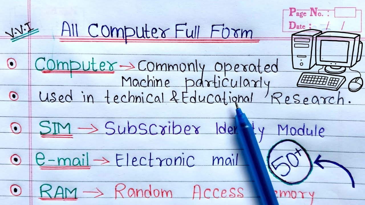 50+ Most commonly asked Full Form of Computer 🖥  | Computer GK in hindi