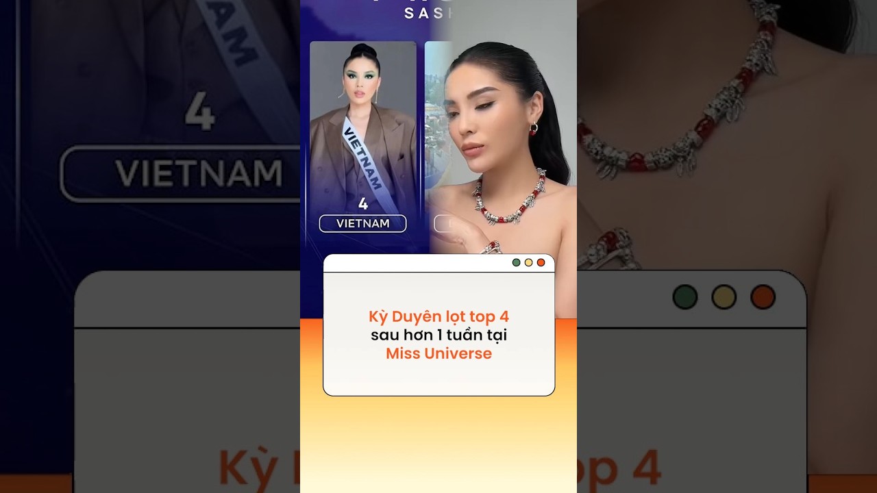 Kỳ Duyên lọt top 4 sau hơn 1 tuần tại Miss Universe