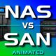 NAS vs SAN - Network Attached Storage vs Storage Area Network