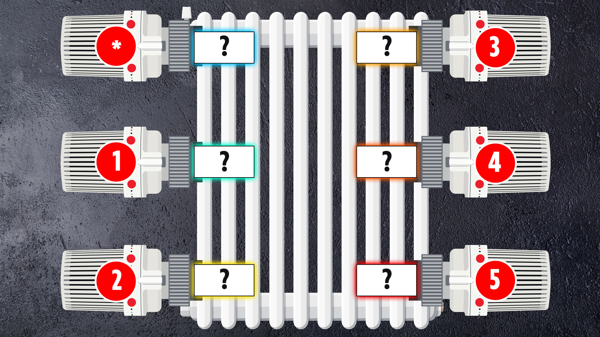 Plumber reveals what that code on radiators REALLY mean - and how it can save you up to £180 a year on energy bills