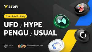 UFD,HYPE and USUAL's Growth, PENGU's Stable US$1,800,000,000 Market Cap