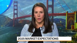 2025 Will Be Driven by Mega Trends: Robbins