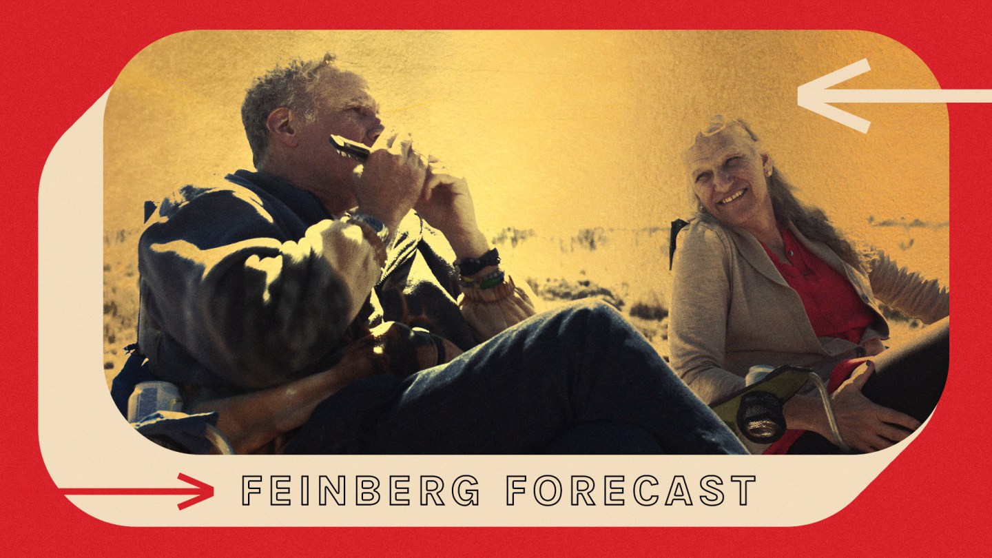 2025 Oscar Nomination Predictions via Feinberg Forecast