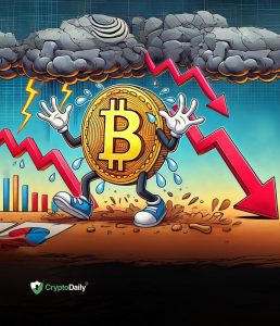 Bitcoin ($BTC) Price Drop: Analyzing the Plunge and Predicting Further Declines