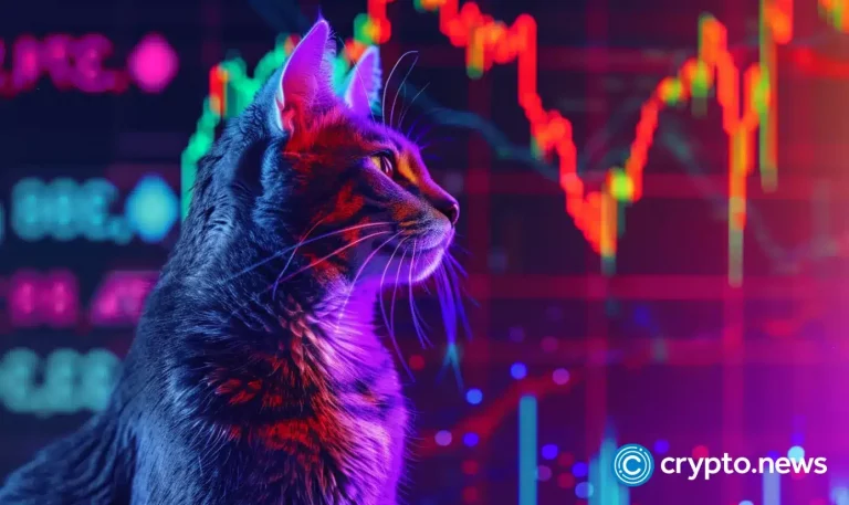 Popcat price forms risky pattern as Solana meme coin loses share