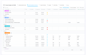 11 Marketing Budget Templates That Cost Nothing