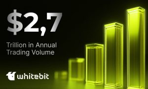 WhiteBIT’s Institutional Focus Drives Trading Volume to Record $2.7 Trillion in 2024