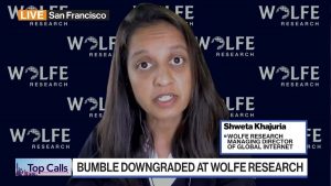 Wolfe Research's Khajuria on Bumble Downgrade