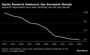 Britain Takes the Heat from a Global Bond Selloff