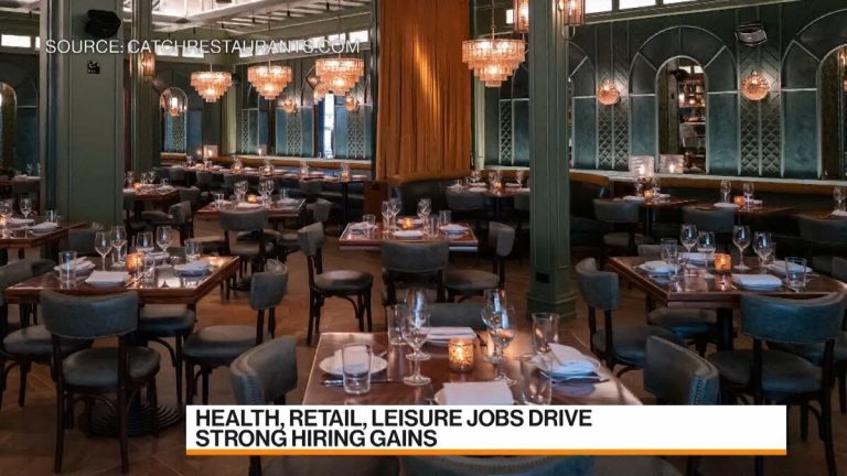 The State of US Restaurant Job Market