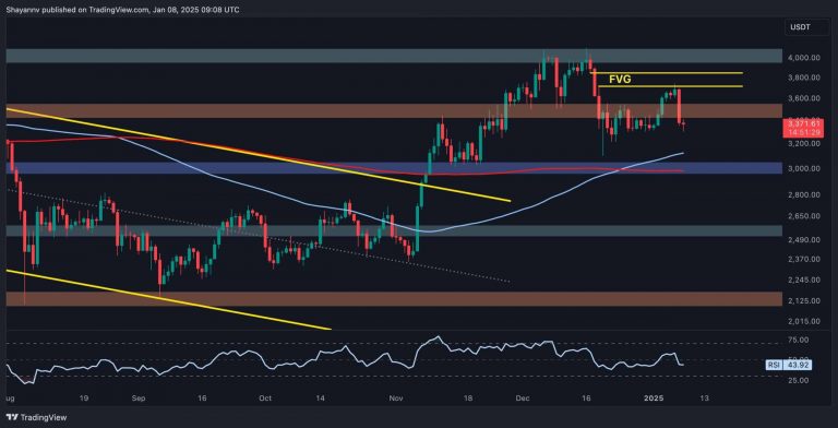 Is ETH About to Plunge to $3K After Recent Rejection?