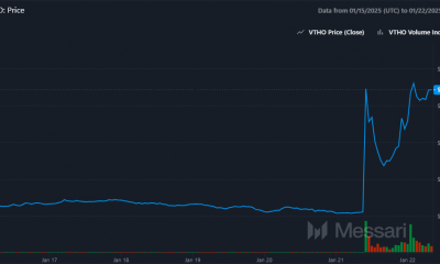 A Messari chart showing the price movement of the VTHO token from January 15 to January 22, 2025. The chart illustrates a significant price spike around January 21, coinciding with increased trading volume, reaching a peak of $0.00886.