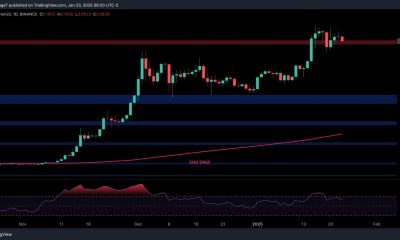 Key Support Breakdown May Push XRP to $2