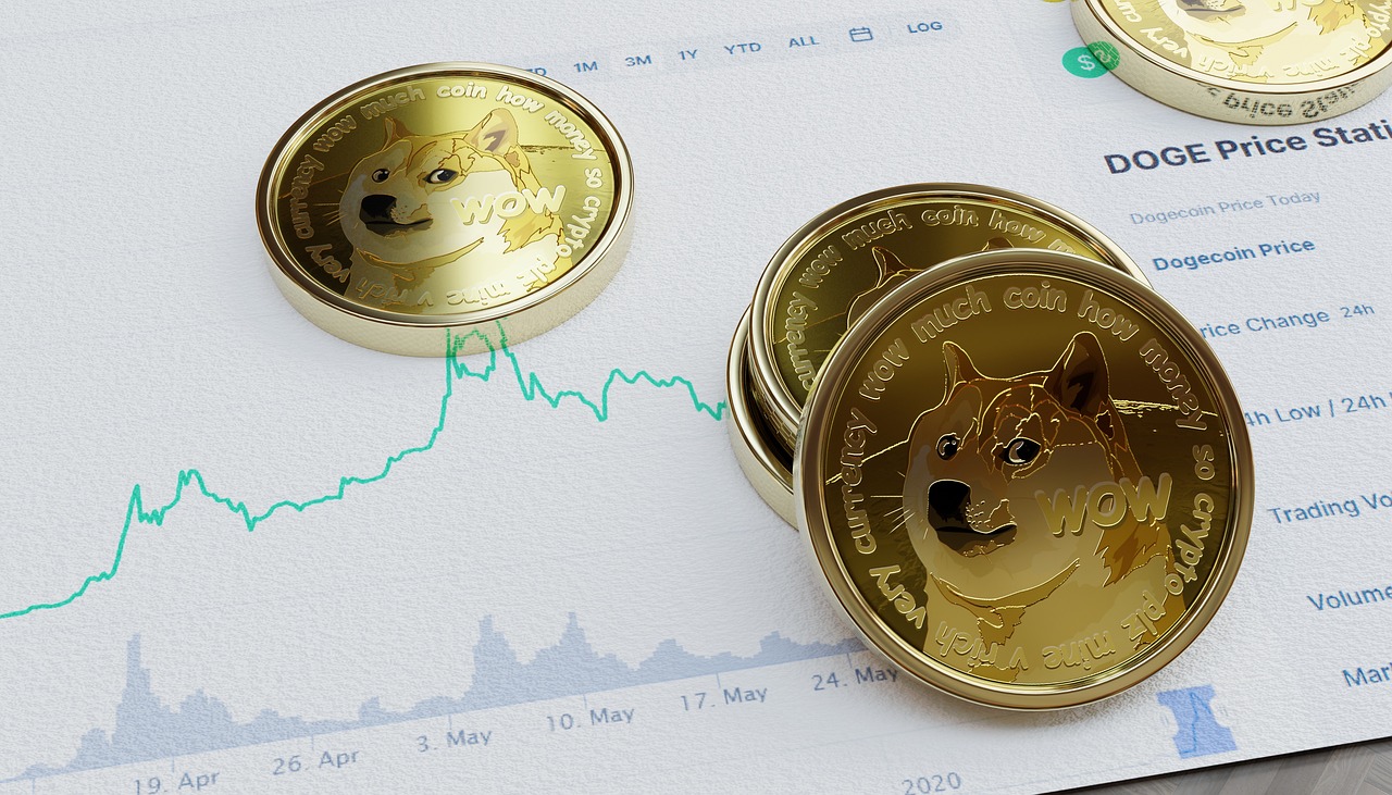 Massive Dogecoin Rally Incoming? Experts Point To Over 1,000% Upside