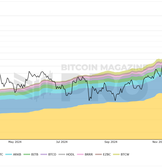 BlackRock CEO Larry Fink Forecasts $700K Bitcoin Price Amid Inflation Worries