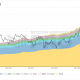 BlackRock CEO Larry Fink Forecasts $700K Bitcoin Price Amid Inflation Worries