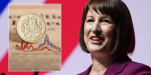 UK GDP to soar by 1.6% in 2025 as Rachel Reeves vows to ‘go further in mission for growth’