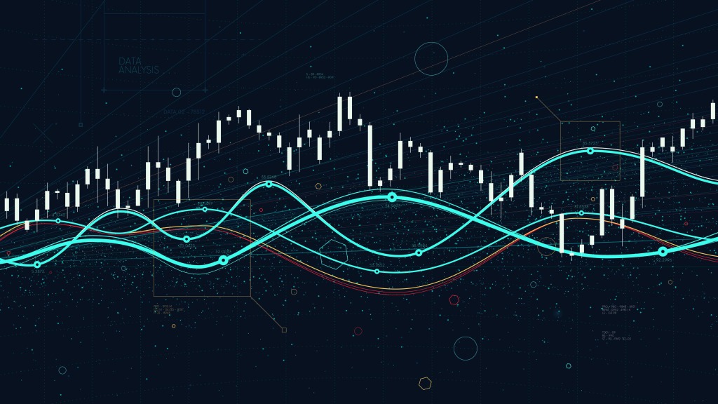 indicators for crypto trading